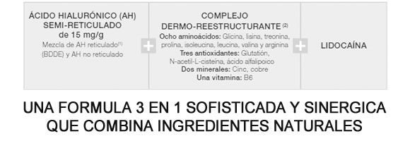 Tratamiento Tratamiento de ojeras con Redensity II 4