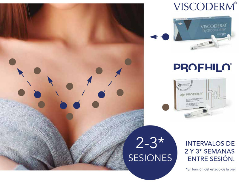 Blog Rejuvenecimiento de escote con Profhilo y Viscoderm Hydrobooster 2